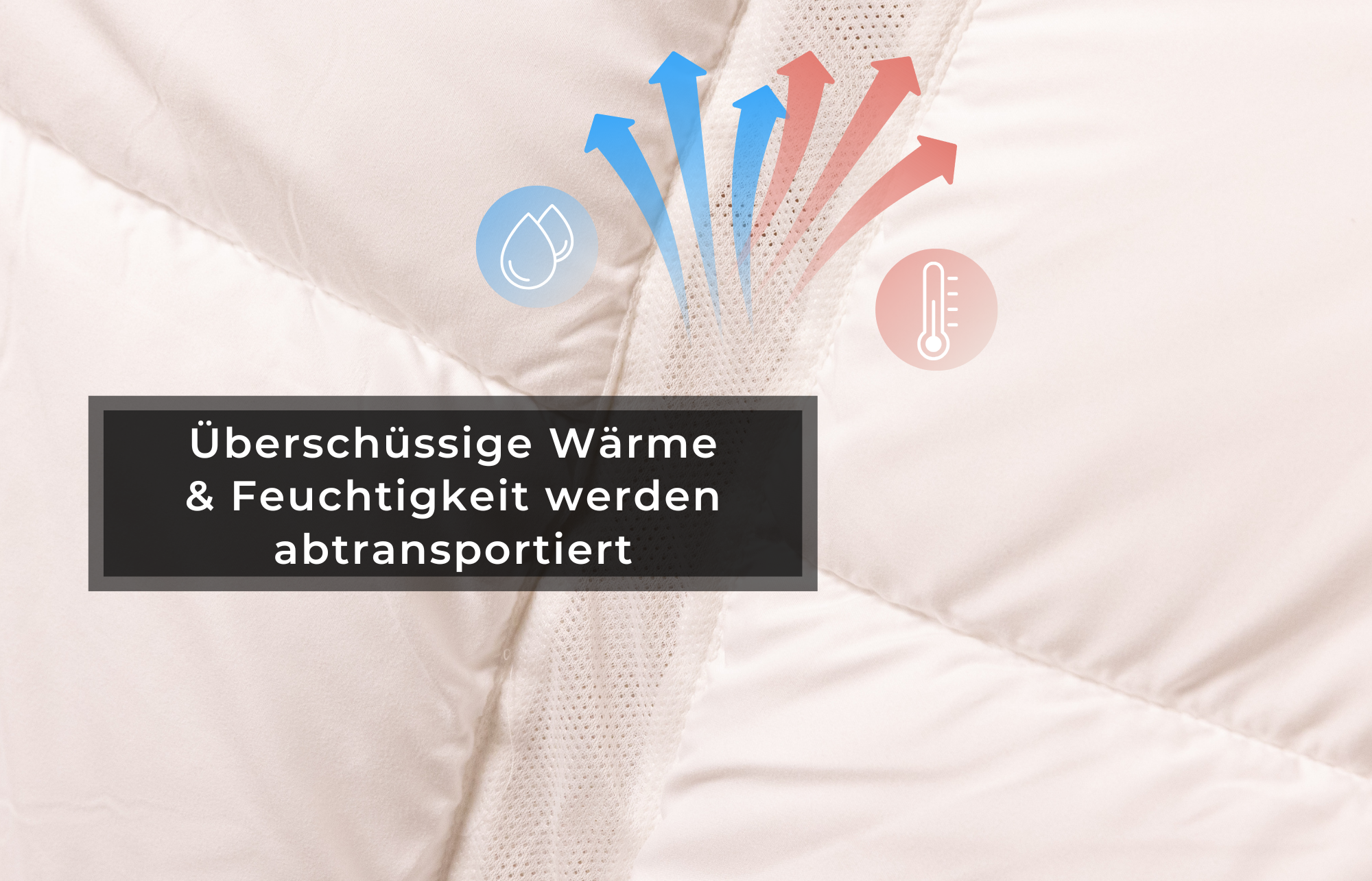 AERO ActiveClima OptiSleep Bettdecke mit VentiFill® Technologie - Third of Life