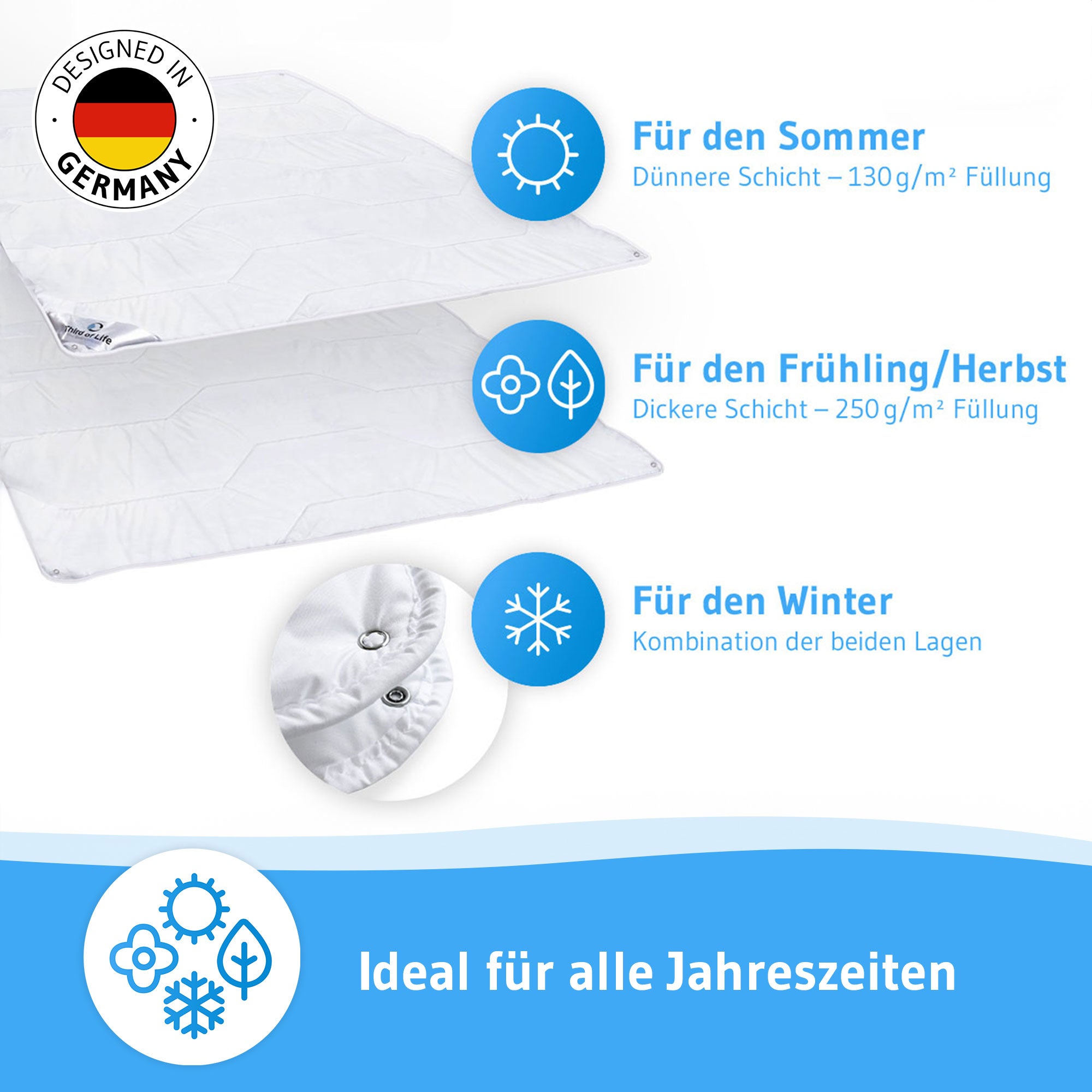 Ganzjahresdecke BLANCO für Kinder mit Sanitized®-Schutz - Third of Life