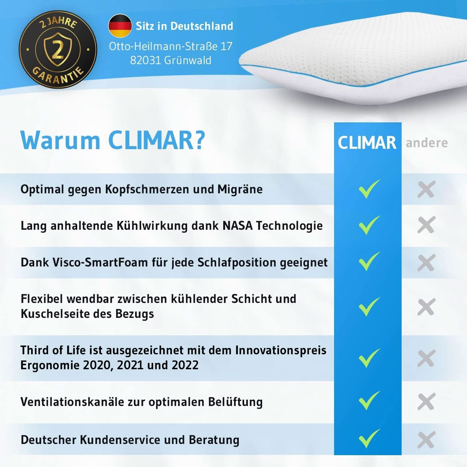 CLIMAR Kühlendes Kopfkissen aus Visco-Schaum - Third of Life