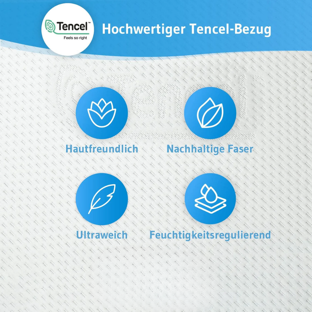 Topper EcoON - Ergonomische Matratzentopper aus Memory-Schaum mit Bezug aus nachhaltigem Tencel