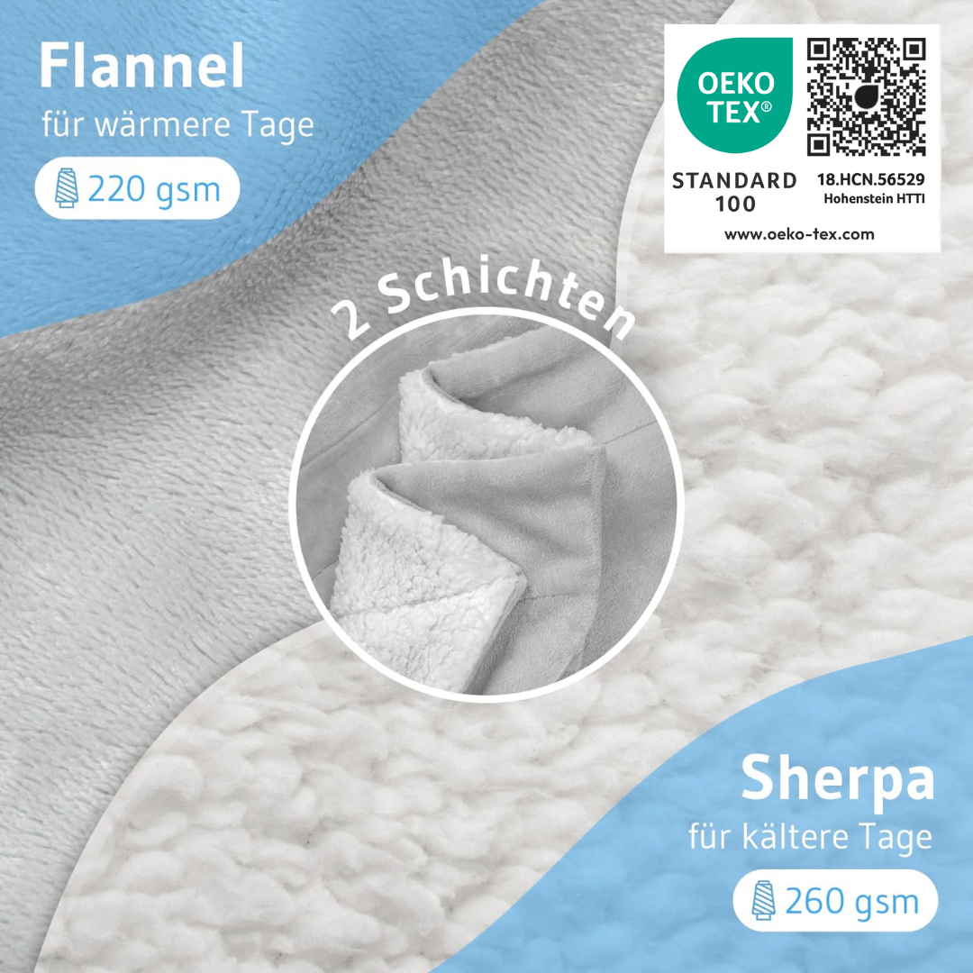 Sherpa Decke KAMI - Third of Life