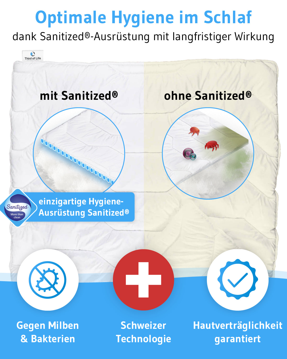 Sommerdecke BLANCO für Kinder mit Sanitized®-Schutz, für Allergiker geeignet - Third of Life