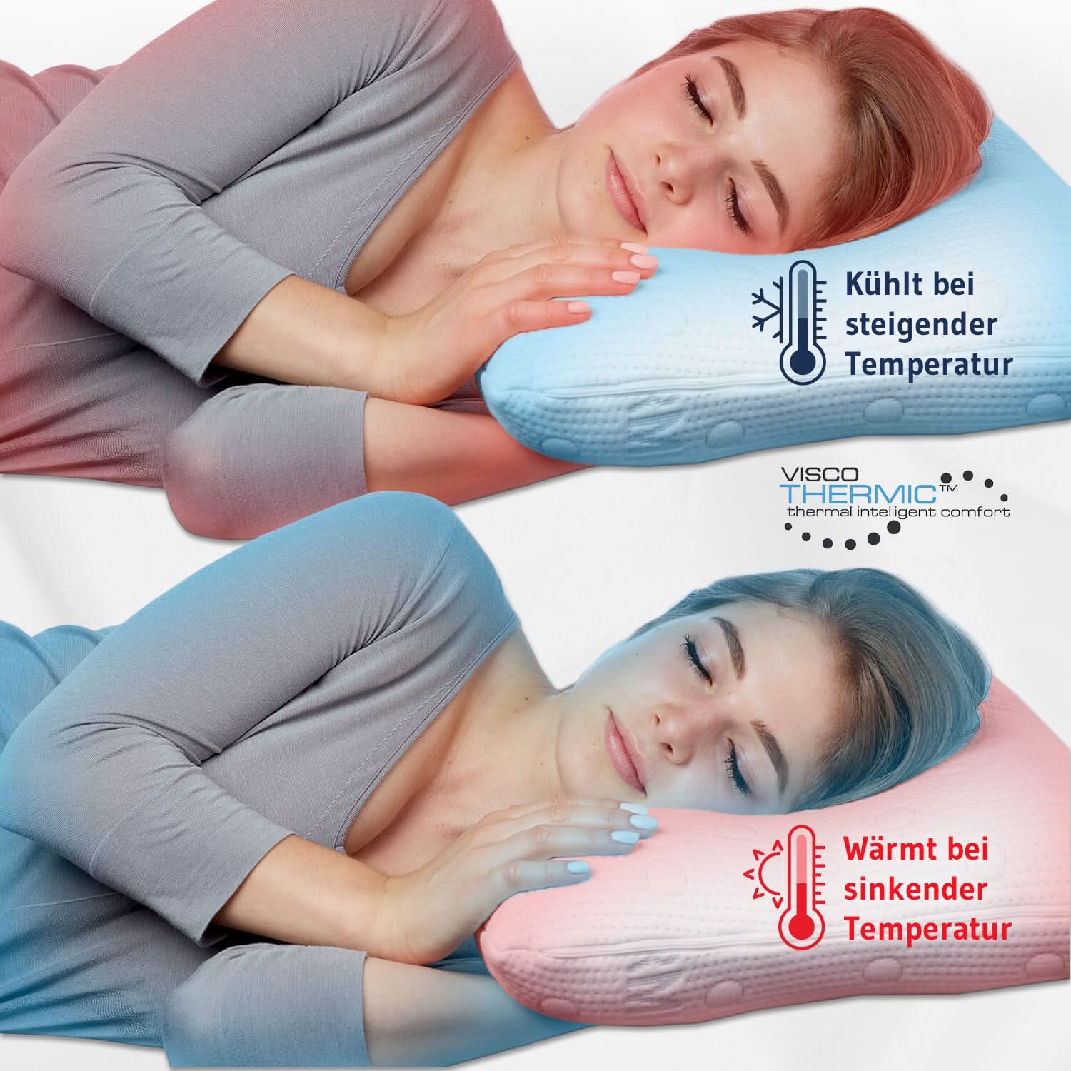Seitenschläferkissen GIANFAR mit Nackenbogen, orthopädisches HWS Nackenstützkissen aus Visco Schaum mit Klimabezug - Third of Life