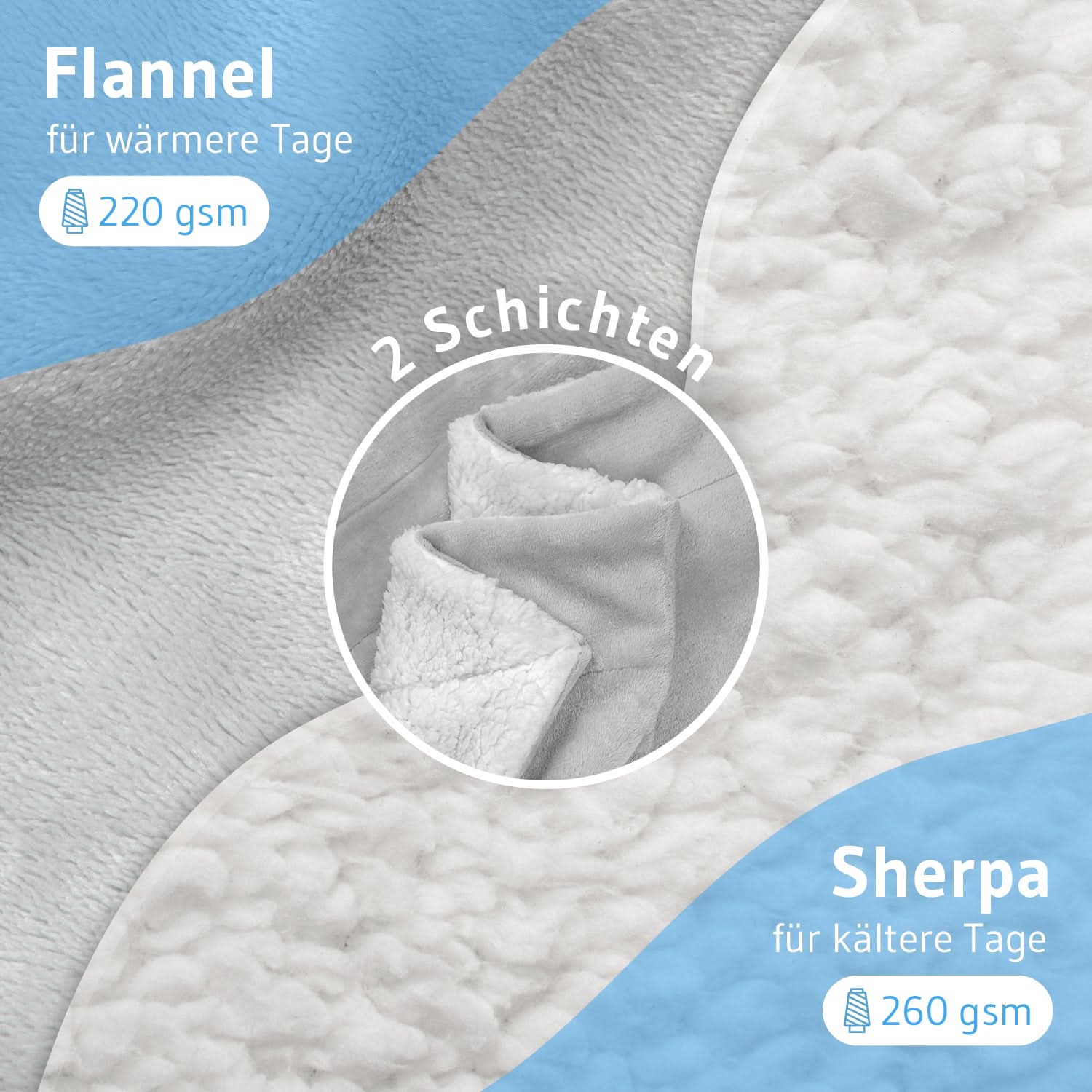 KAMI - Sofa Kuschel-Tagesdecke mit Smartphone Tasche - Third of Life