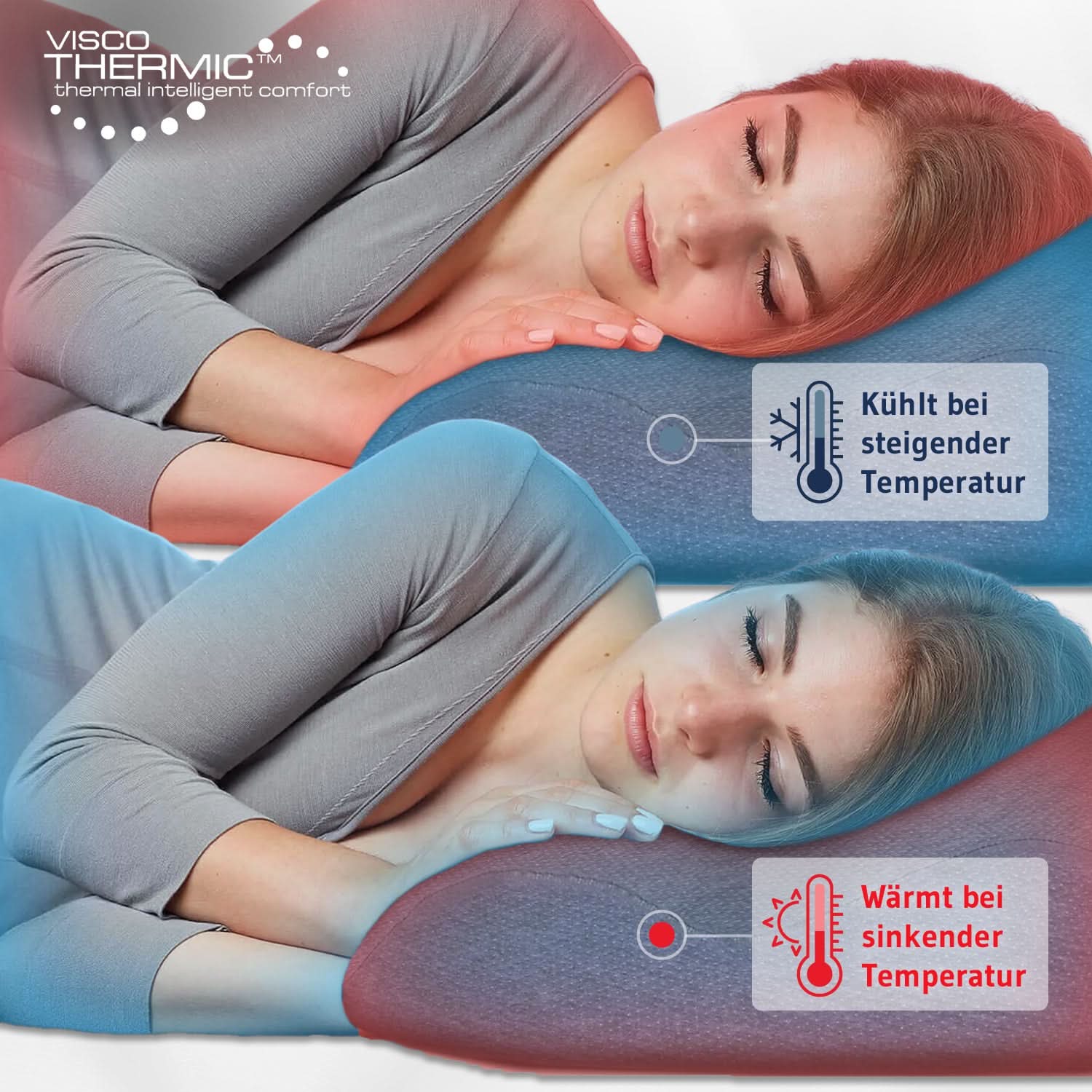 Nackenstützkissen MATAR mit Nackenwelle für Seiten- und Rückenschläfer, aus Visco Schaum, höhenverstellbar und ergonomisch - Third of Life
