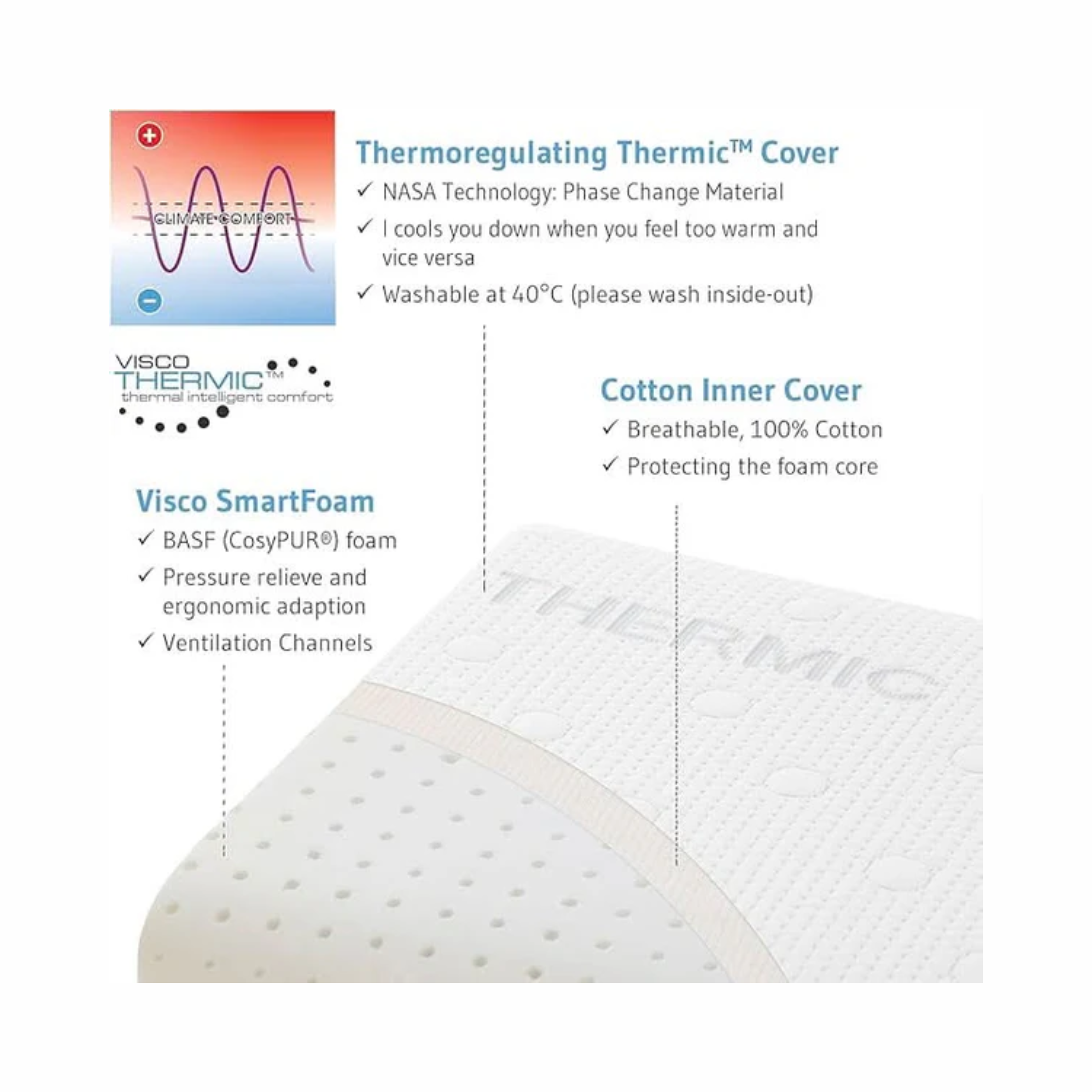 HADAR wave Nackensütz-Kopfkissen mit Nackenwelle, anpassbar aus Visco Schaum - Third of Life