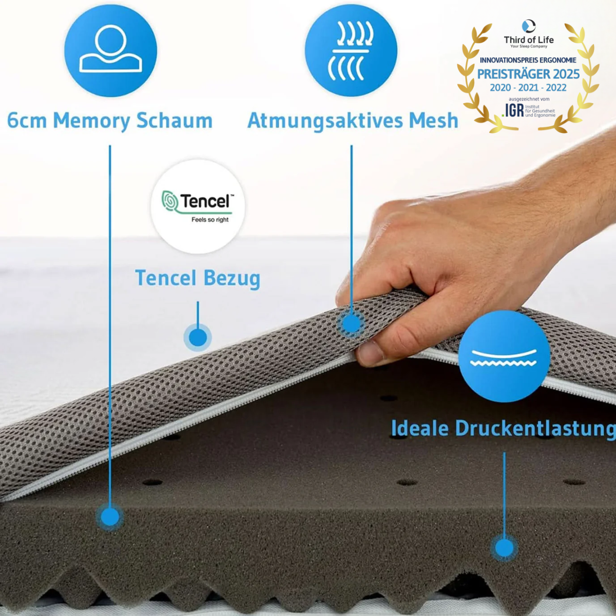 Topper EcoON - Ergonomische Matratzentopper aus Memory-Schaum mit Bezug aus nachhaltigem Tencel