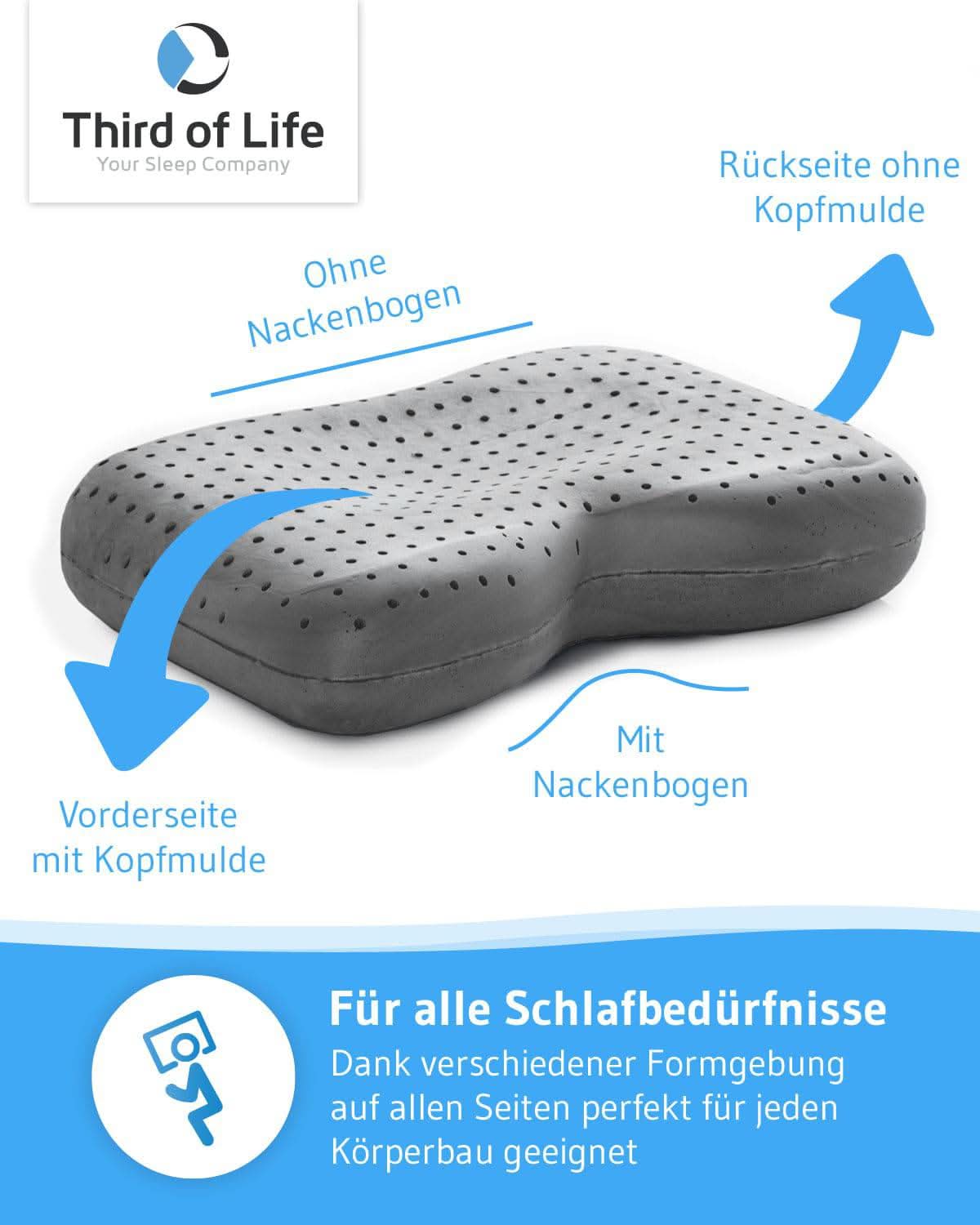 Nackenkissen ReCharge mit Bambus-Aktivkohle Viskoschaum - Third of Life