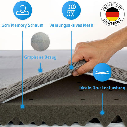 Topper RenewON - Ergonomische Matratzentopper aus Memory-Schaum mit Anti-Statischer & Anti-Bakterieller Graphene-Bezug - Third of Life