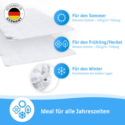Ganzjahresdecke BLANCO für Kinder mit Sanitized®-Schutz - Third of Life