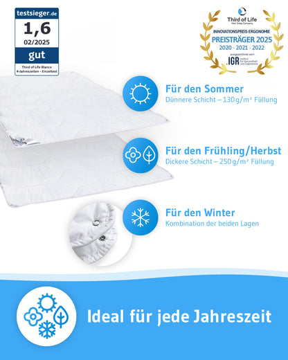 Ganzjahresdecke BLANCO für Kinder mit Sanitized®-Schutz