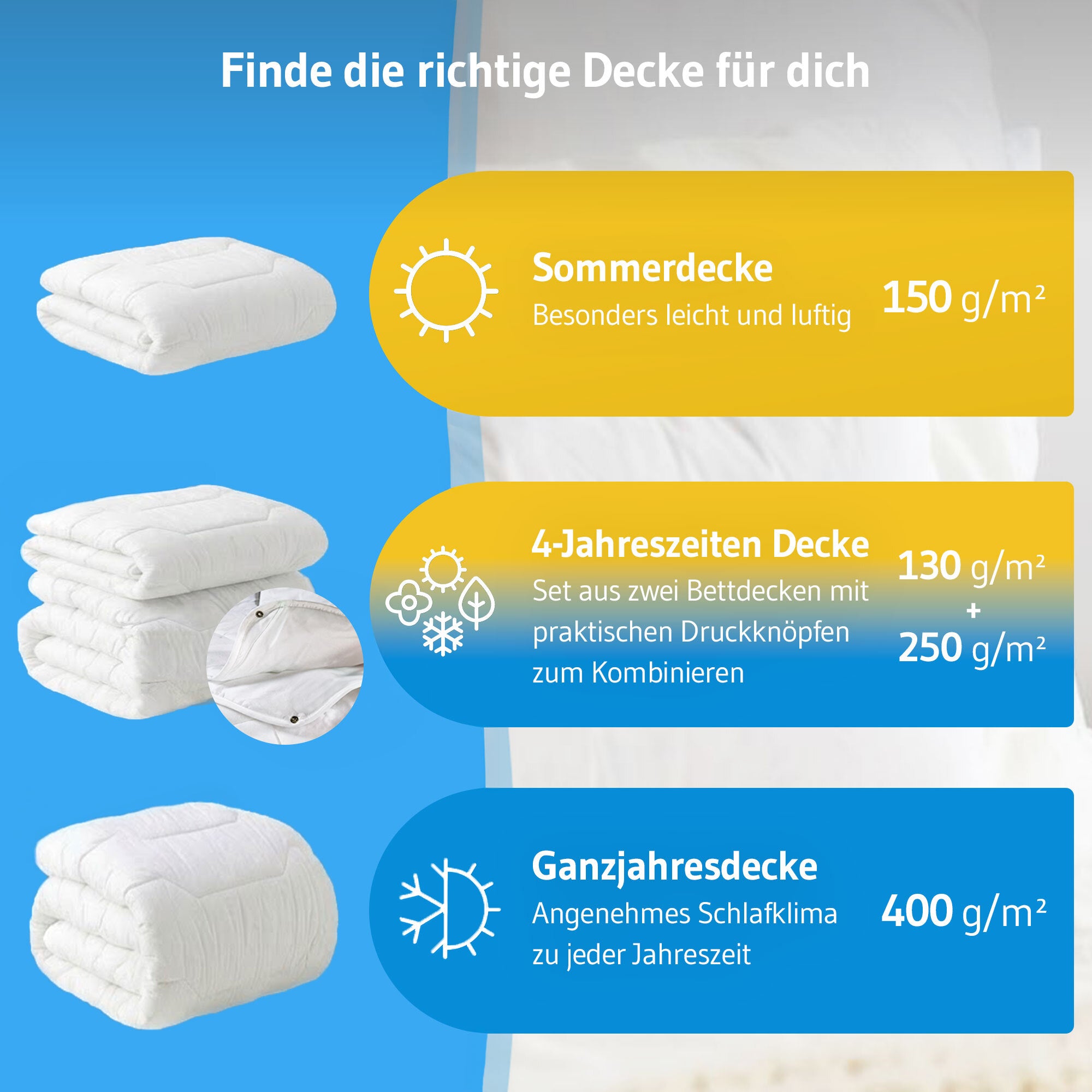 Sommerdecke BLANCO für Kinder mit Sanitized®-Schutz, für Allergiker geeignet - Third of Life