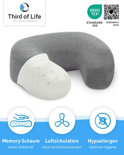 RONDAR Nackenhörnchen mit FlexiFit Bezug - Third of Life