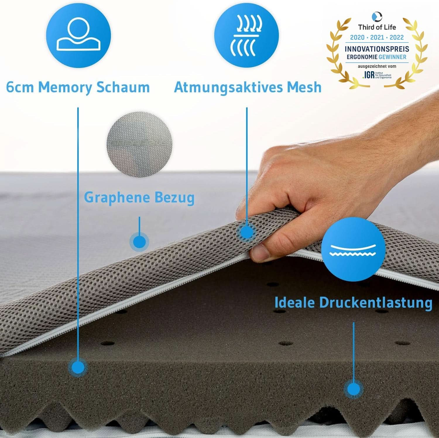 Topper RenewON - Ergonomische Matratzentopper aus Memory-Schaum mit Anti-Statischer & Anti-Bakterieller Graphene-Bezug - Third of Life