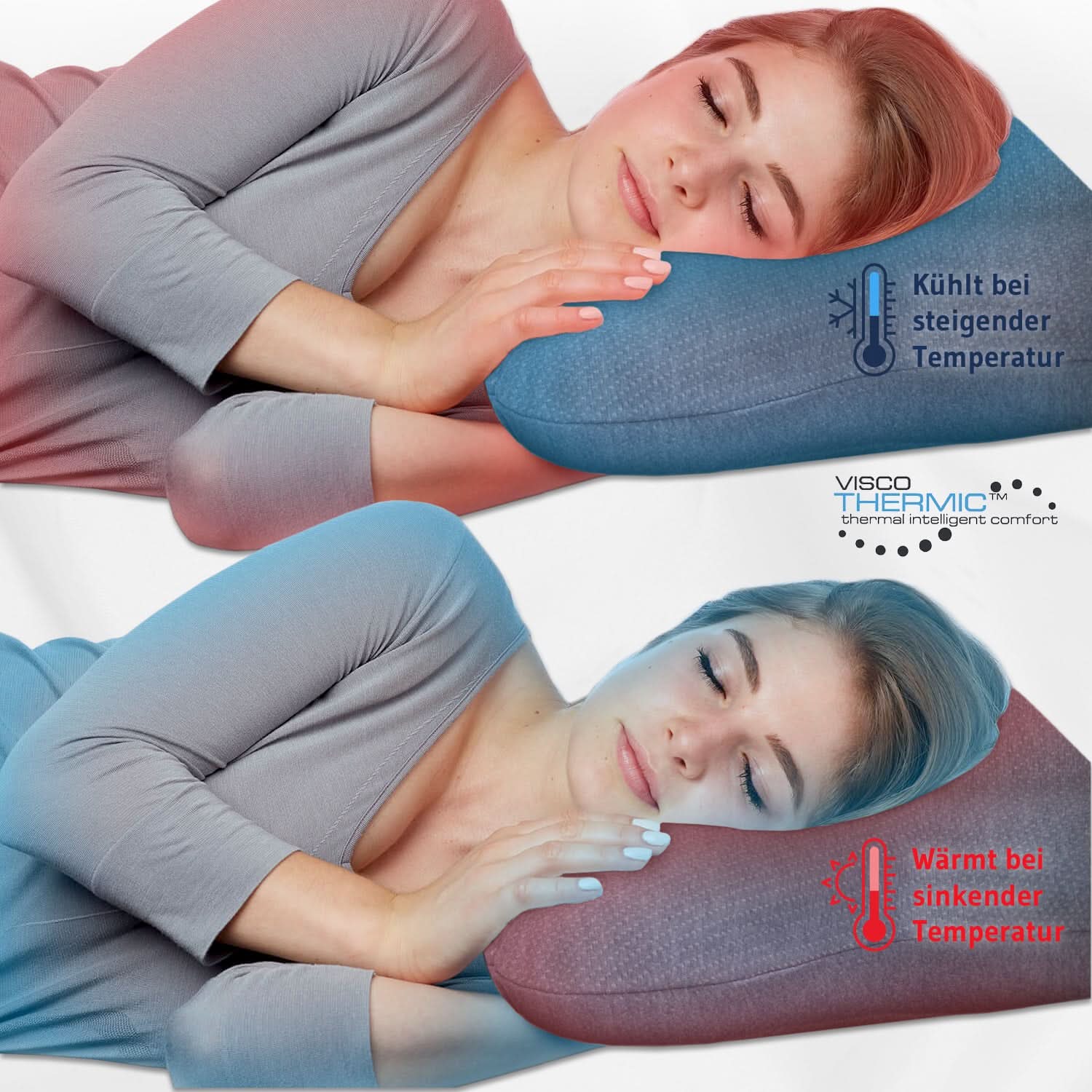 Seitenschläferkissen GIANFAR mit Nackenbogen, orthopädisches HWS Nackenstützkissen aus Visco Schaum mit Klimabezug - Third of Life
