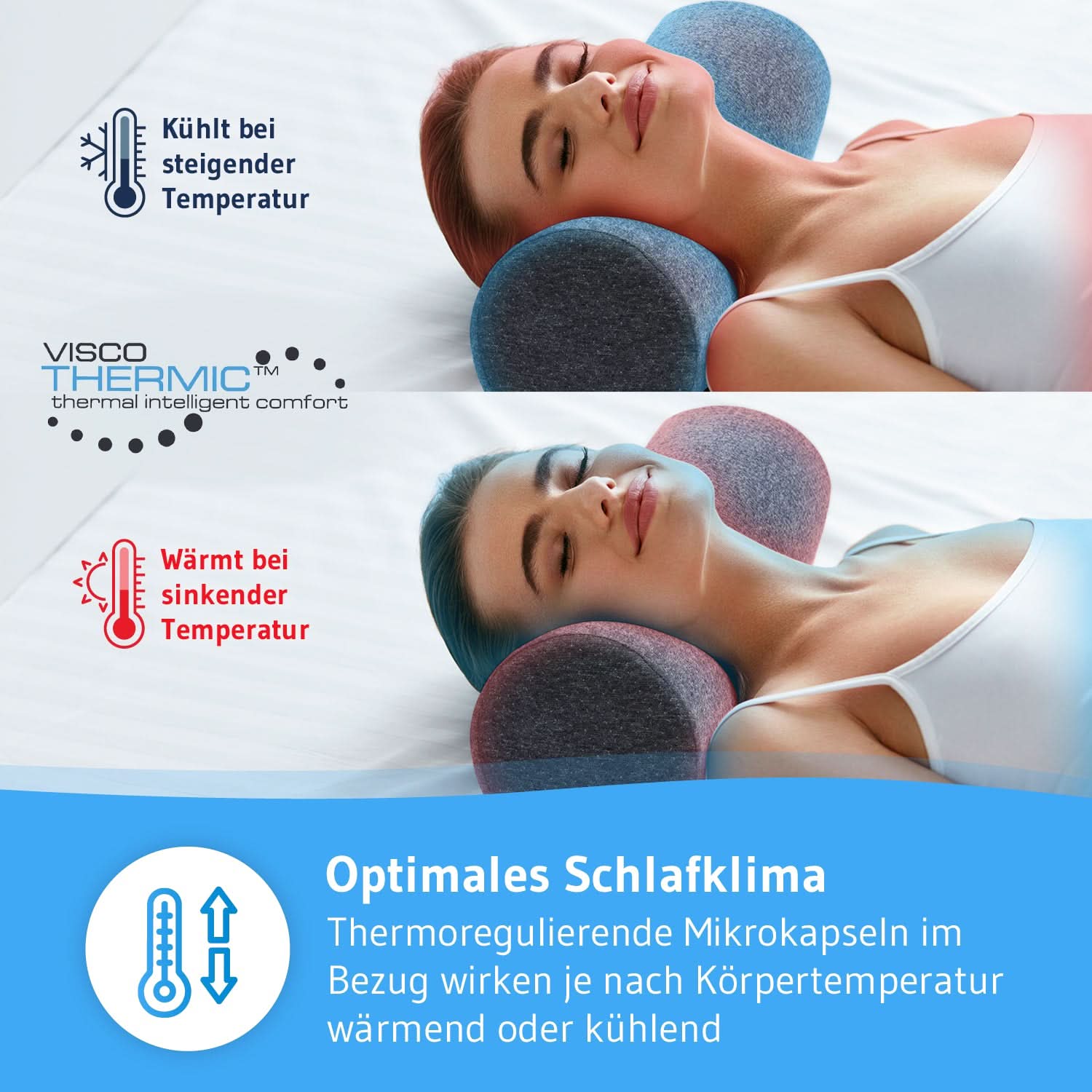 Viskoschaum Nackenrolle UniRoll klein - Third of Life