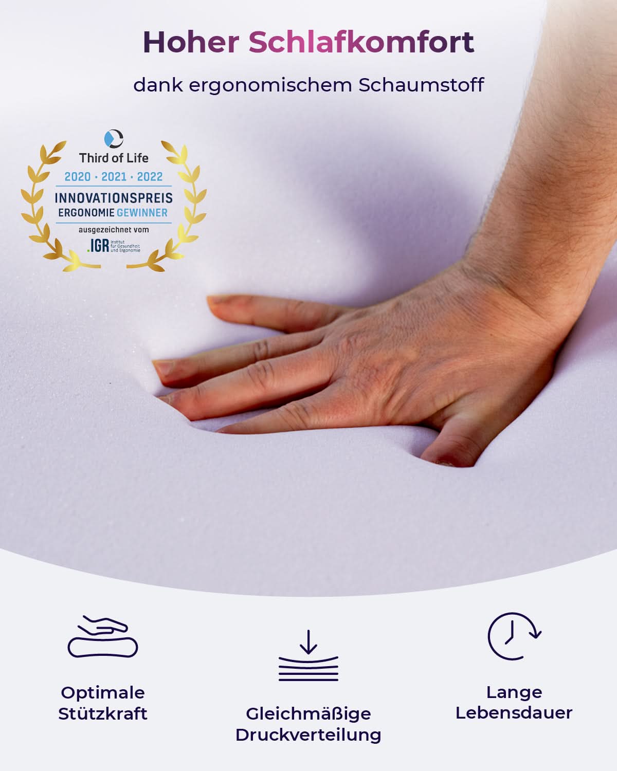 aiLigner Supporter Pad - Third of Life