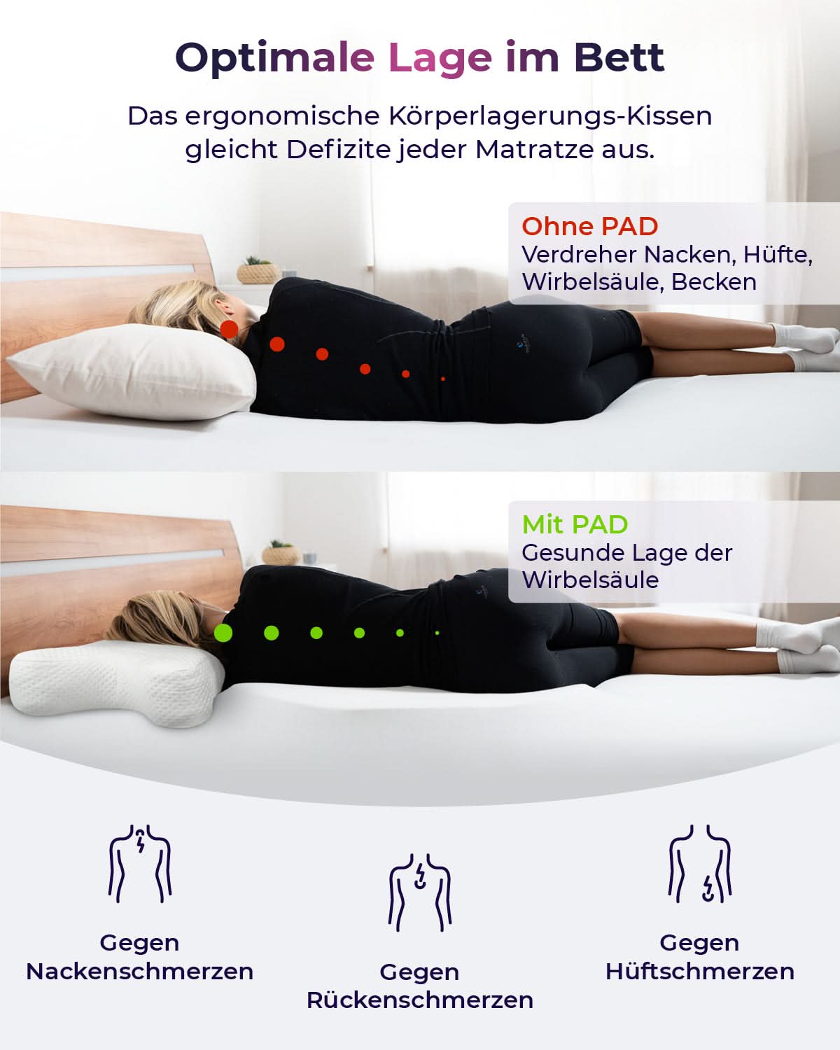 aiLigner Supporter Pad - Third of Life