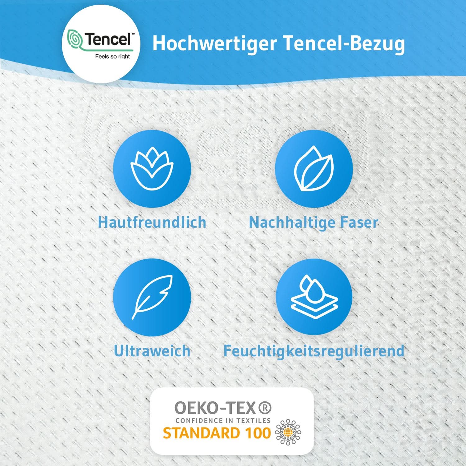 Topper EcoON - Ergonomische Matratzentopper aus Memory-Schaum mit Bezug aus nachhaltigem Tencel - Third of Life