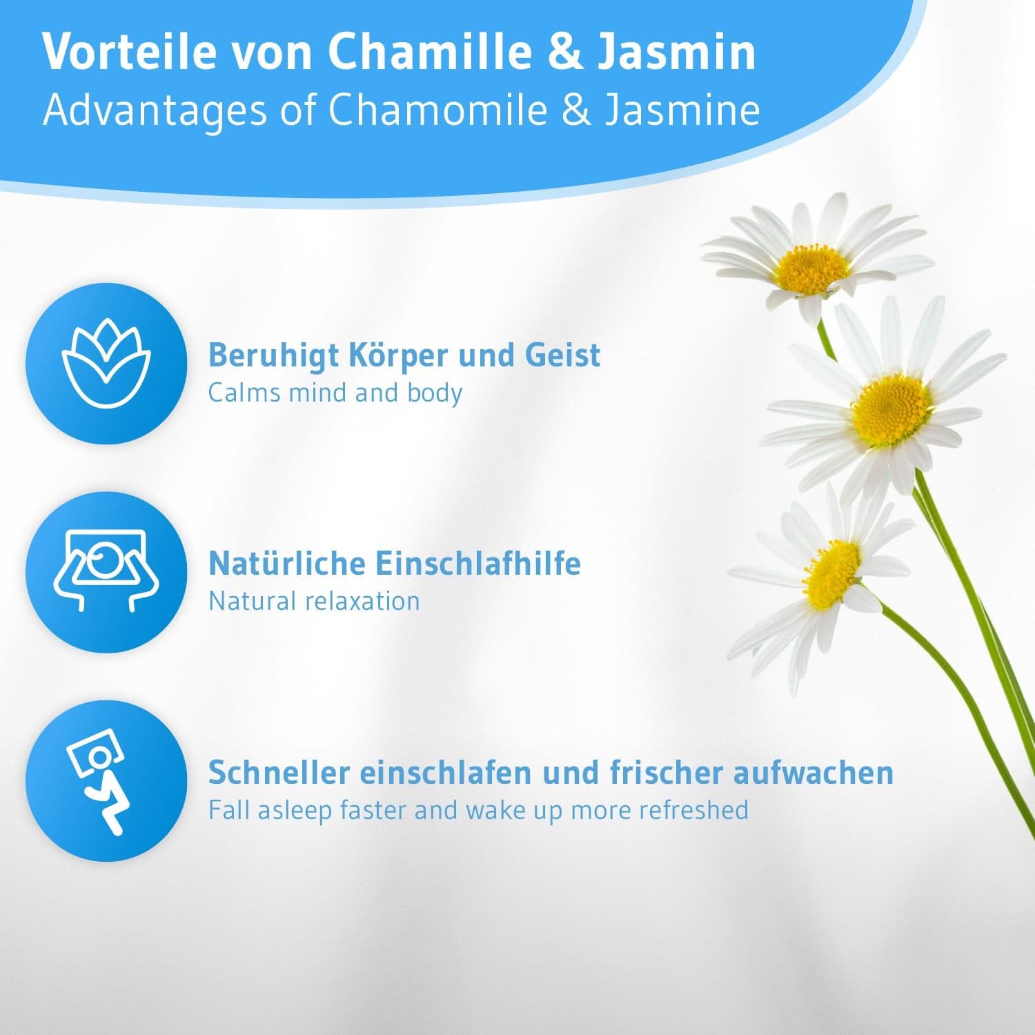 SPRAY² Dream ChamoChill Aroma-Kissenspray - Third of Life