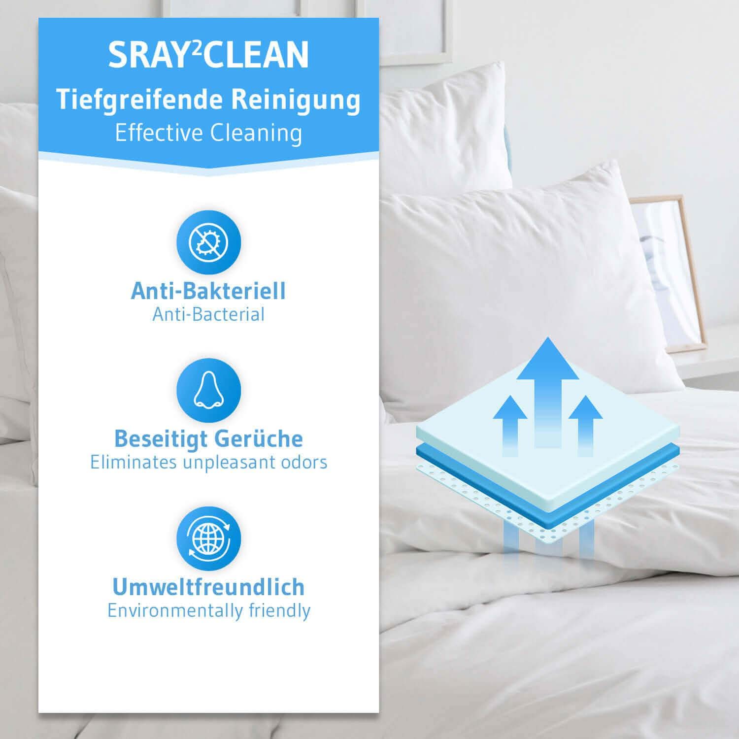 SPRAY² Clean Morning Sun Cleaning-Kissenspray - Third of Life