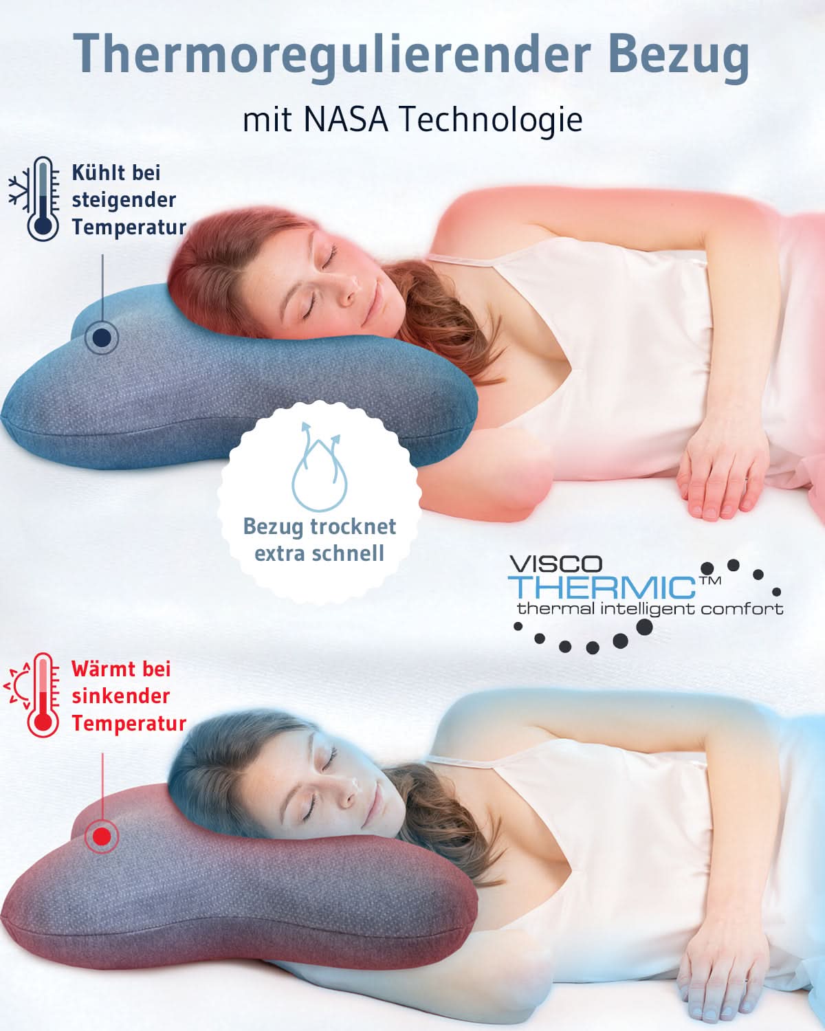 Seitenschläferkissen ACAMAR, ergonomisches Schmetterlingskissen aus Visco Schaum mit thermoregulierendem Bezug - Third of Life