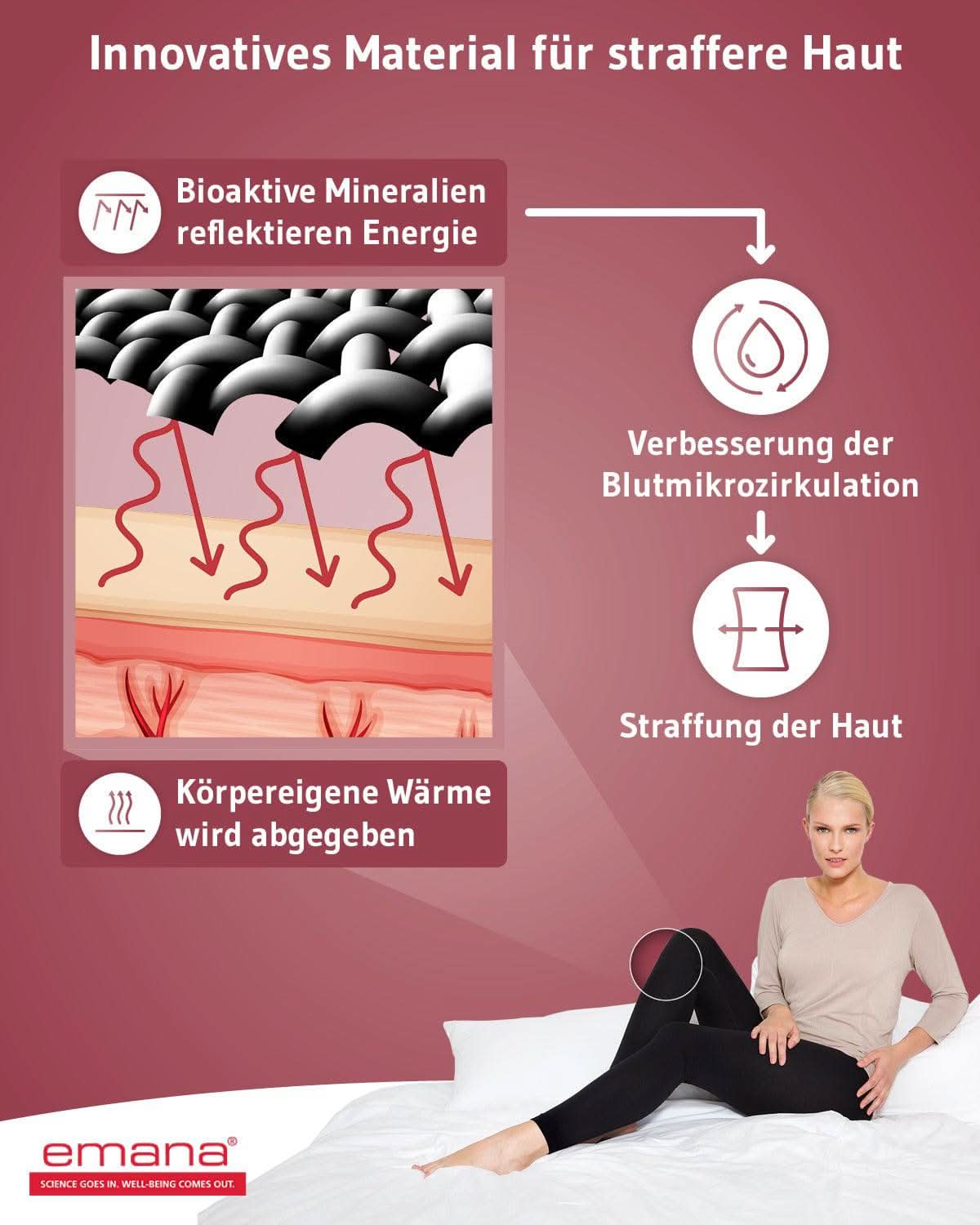 ALHENA Schlafleggings Anti Cellulite Damen - Third of Life