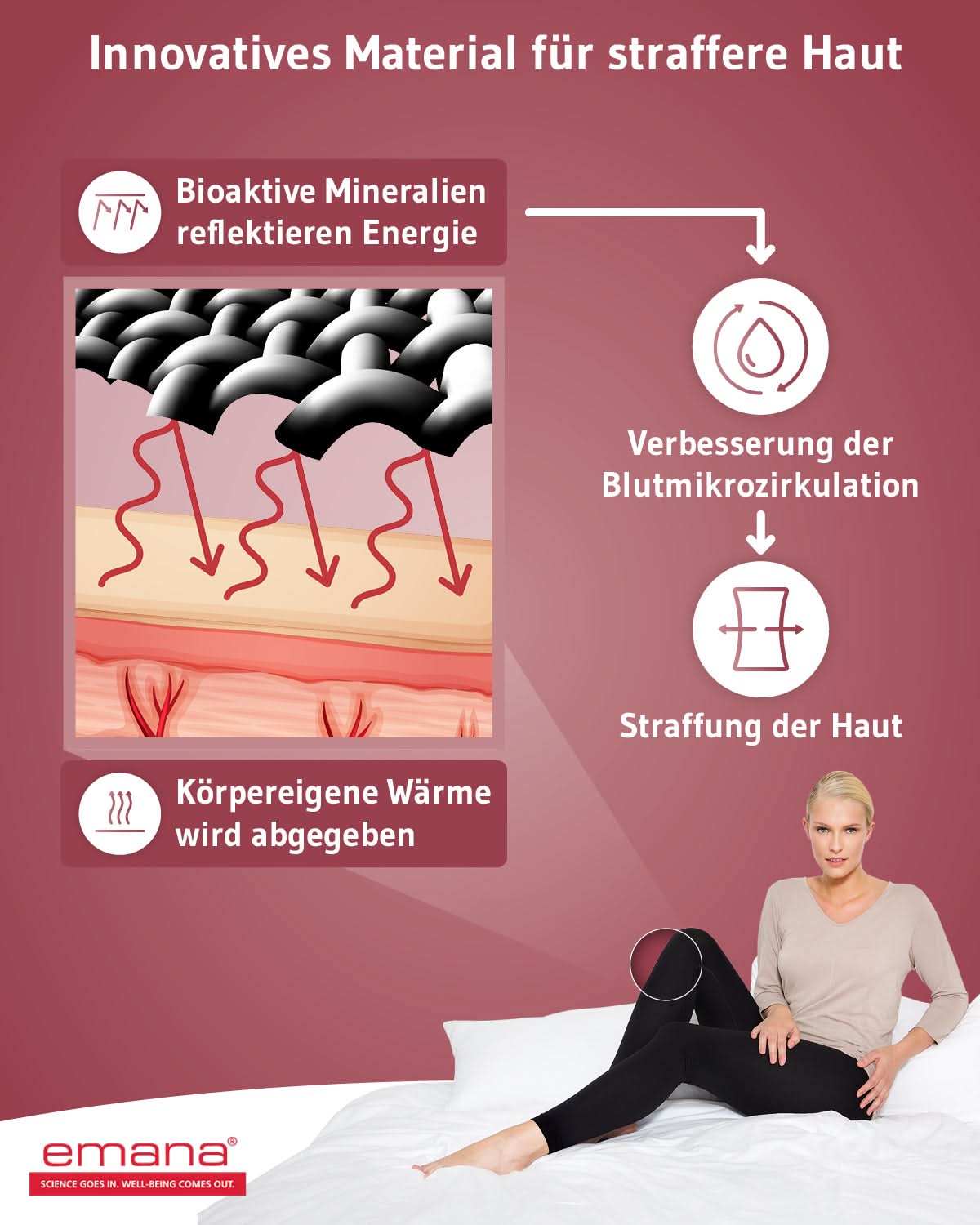 ALHENA Schlafleggings Caprihose Anti Cellulite Damen - Third of Life
