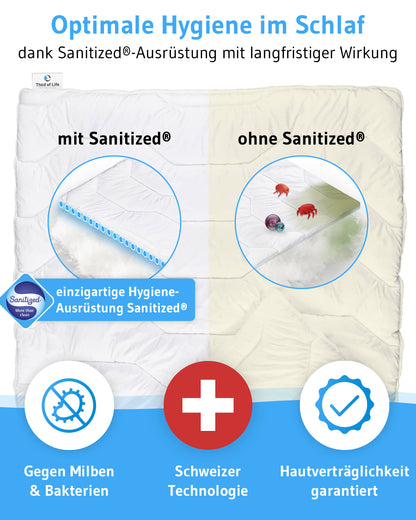 Sommerdecke BLANCO mit Sanitized®-Schutz, für Allergiker geeignet - Third of Life