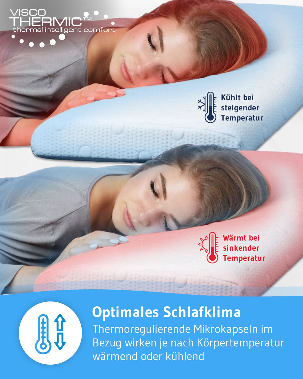 Bauchschläferkissen HADAR low 6 cm hoch aus Visco Schaum, zertifizierte Ergonomie und Thermoregulierung, passt in 40 x 80 cm Bezug - Third of Life