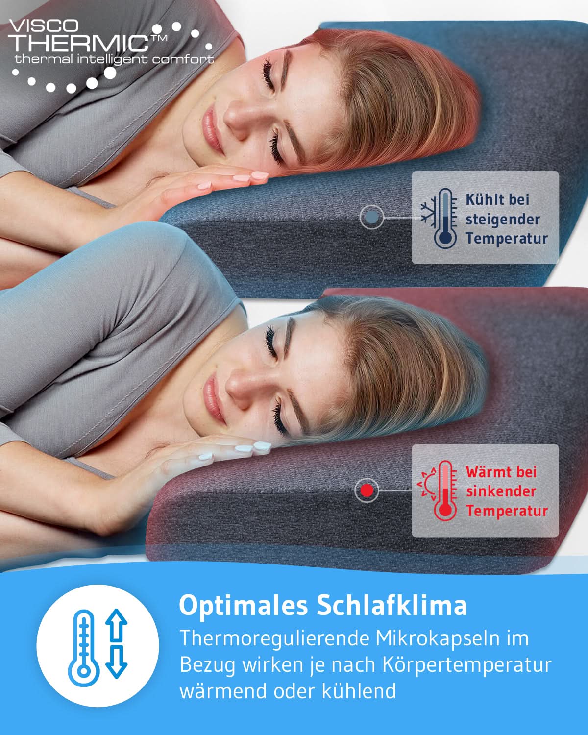 Bauchschläferkissen HADAR low 6 cm hoch aus Visco Schaum, zertifizierte Ergonomie und Thermoregulierung, passt in 40 x 80 cm Bezug - Third of Life