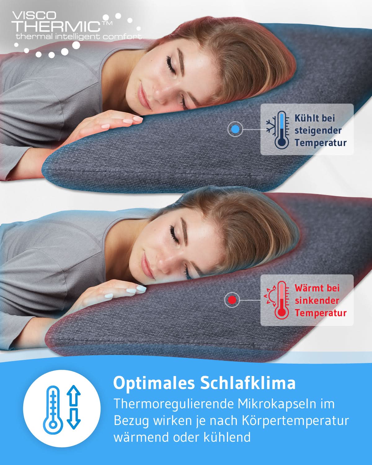 Bauchschläferkissen MIZAR, 7 cm hoch und extra weich für Bauchschläfer, ergonomisches Kissen aus Visco Schaum, 40 x 60 cm - Third of Life