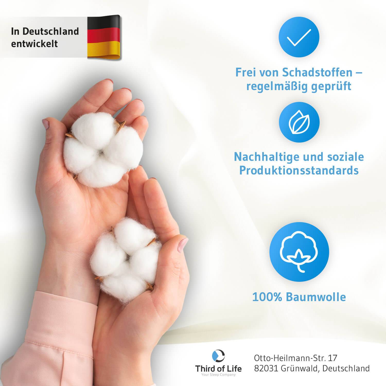 Kindergrößen: Jersey-Spannbettlaken aus 100 % Baumwolle ALBA,supersoft und atmungsaktiv, fusselfrei - Third of Life