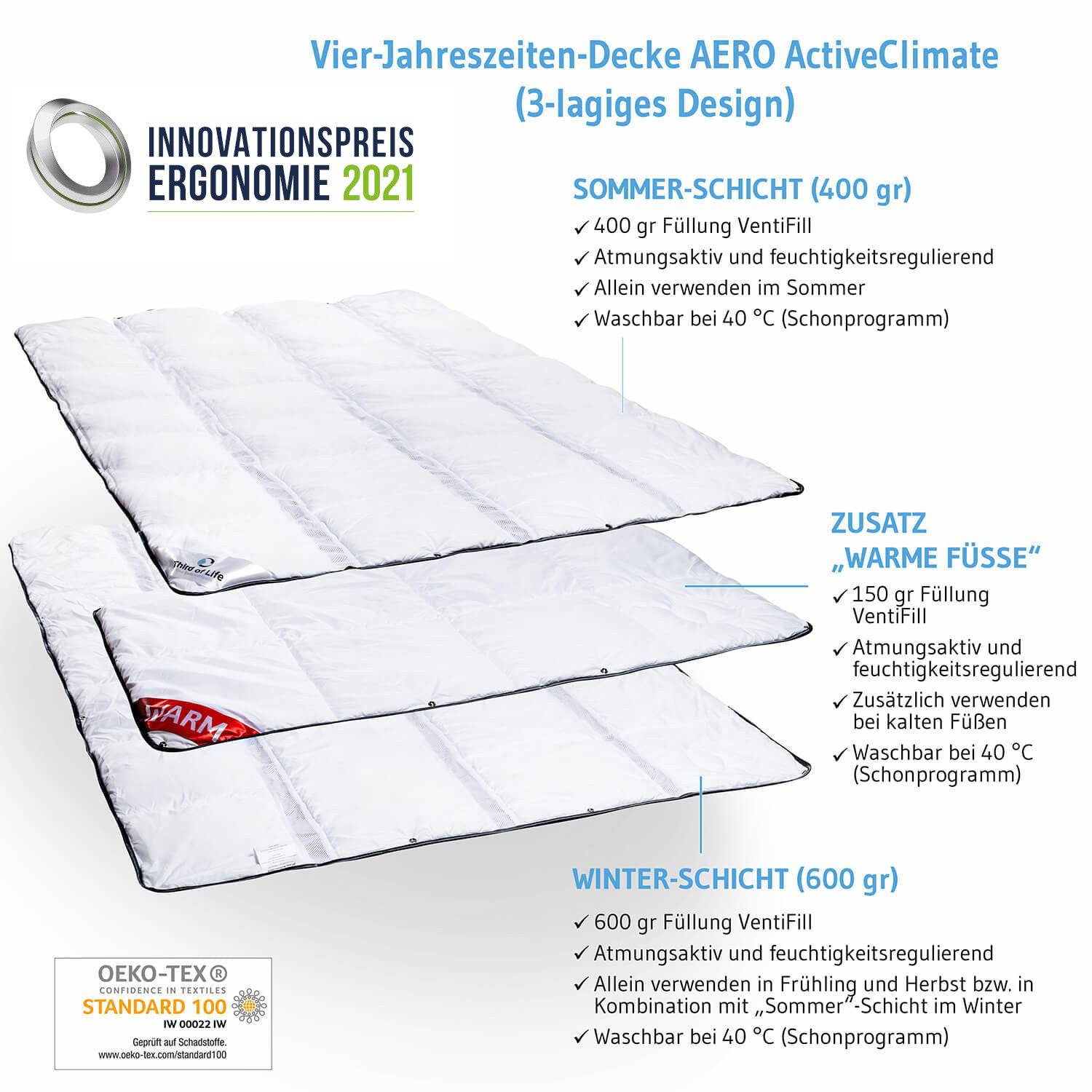 AERO ActiveClima Bettdecke mit innovativer VentiFill®-Technologie, 4 Jahreszeiten Bettdecke mit drei Lagen - Third of Life