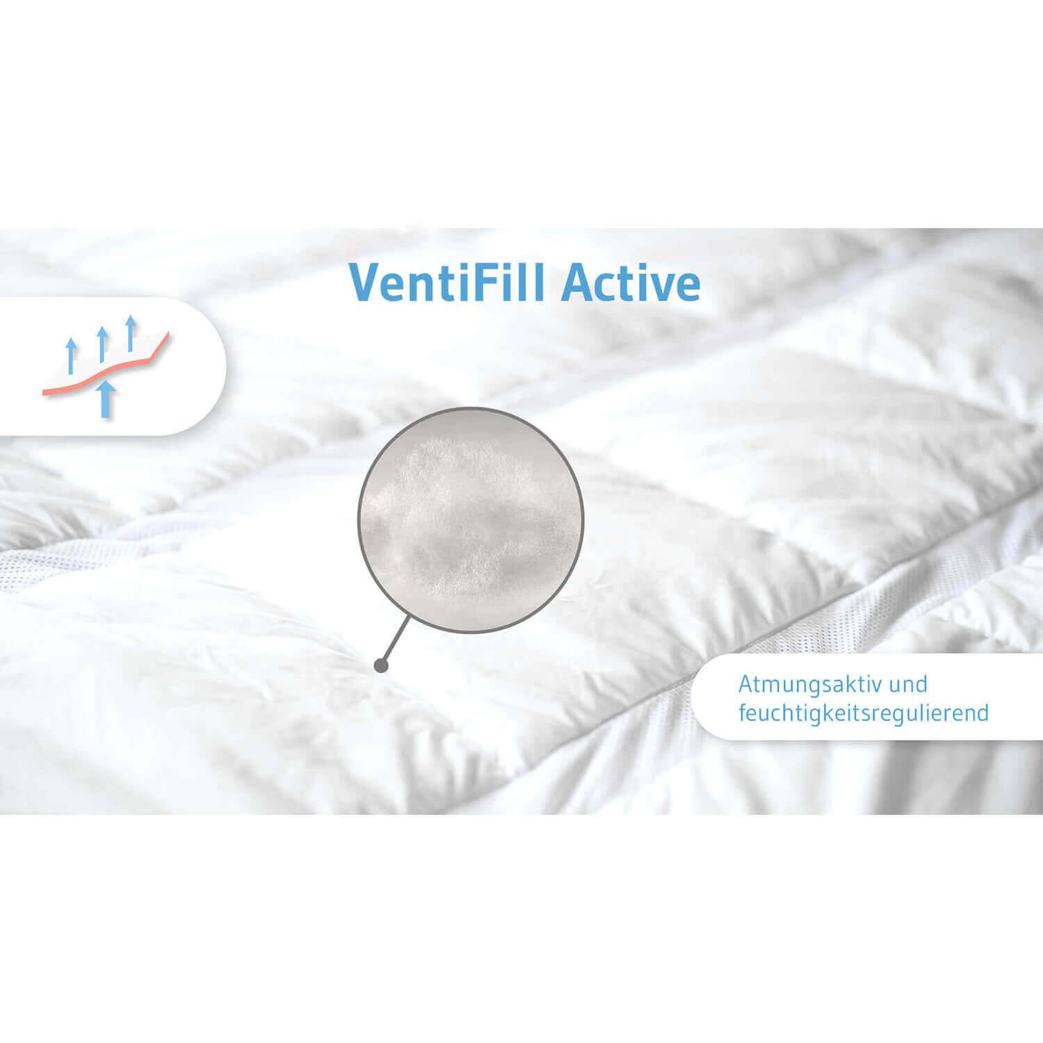 AERO ActiveClima Ganzjahresdecke für Kinder  mit innovativer VentiFIll®-Technologie - Third of Life