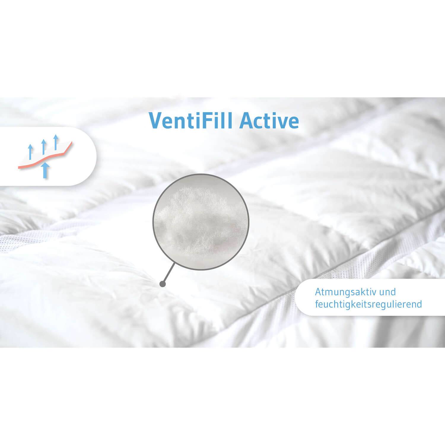 AERO ActiveClima Bettdecke mit innovativer VentiFill®-Technologie, 4 Jahreszeiten Bettdecke mit drei Lagen - Third of Life